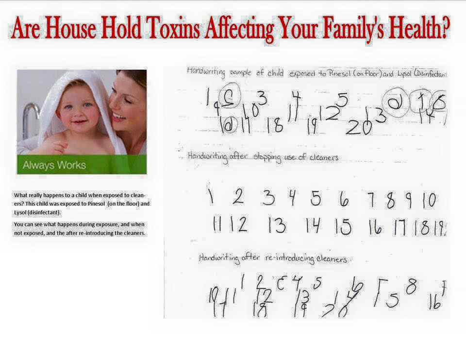 Toxic hand writing