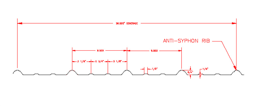 Profile AG panel